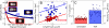Fig. 4.