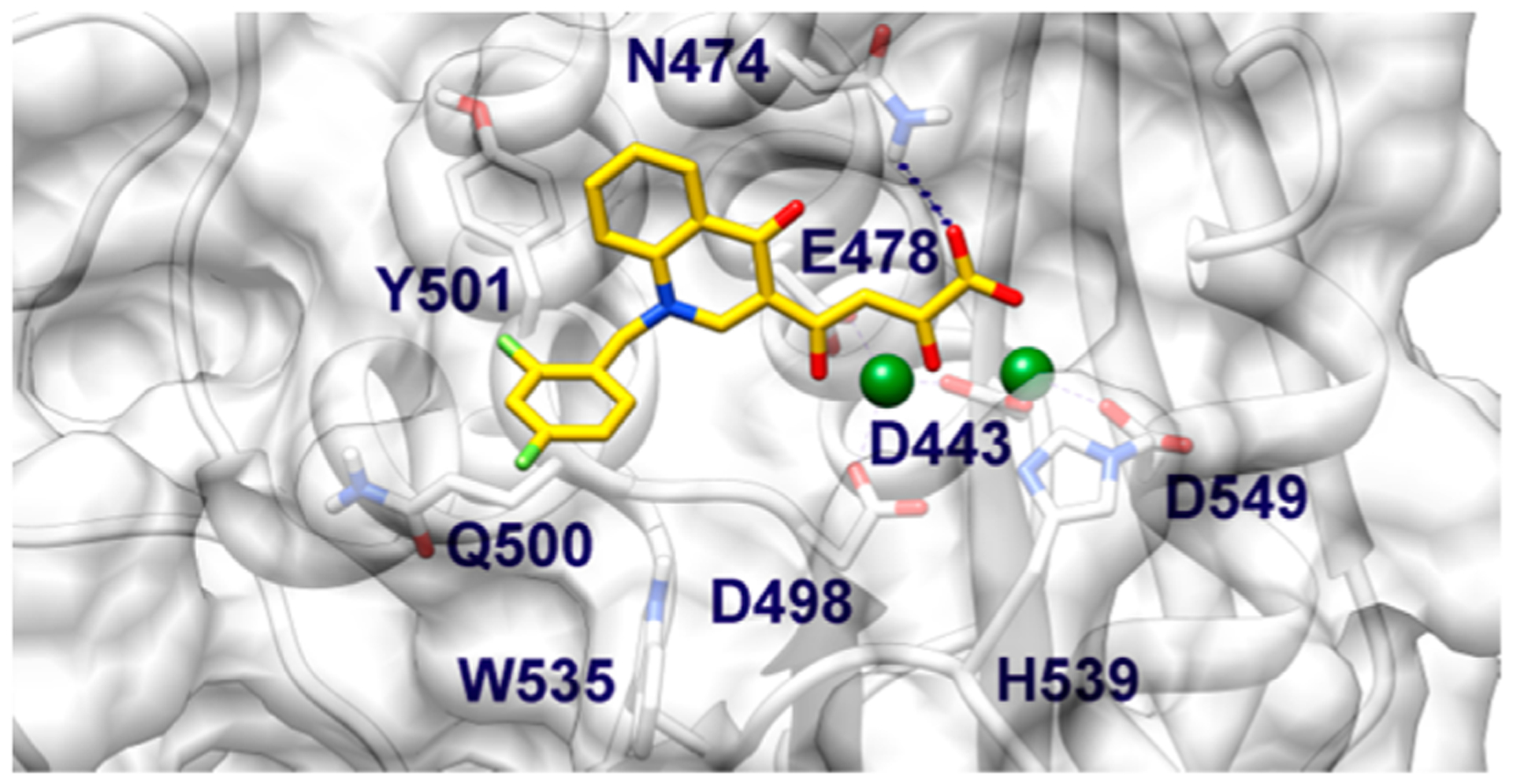 Figure 5.