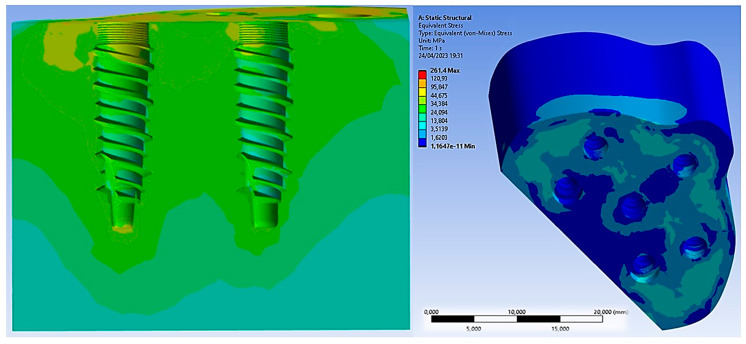 Figure 13