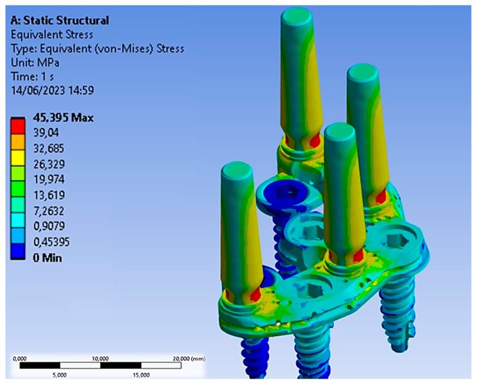 Figure 9