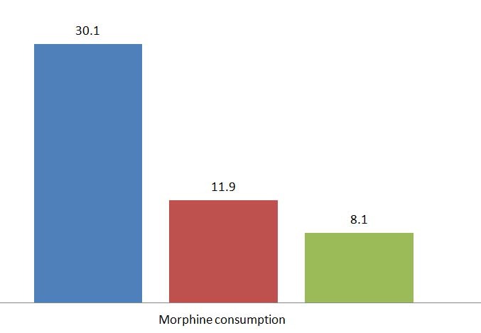 [Table/Fig-5]: