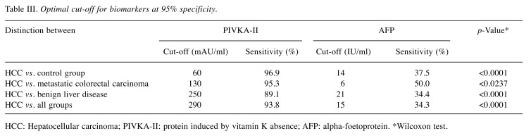 graphic file with name in_vivo-32-1553-i0002.jpg