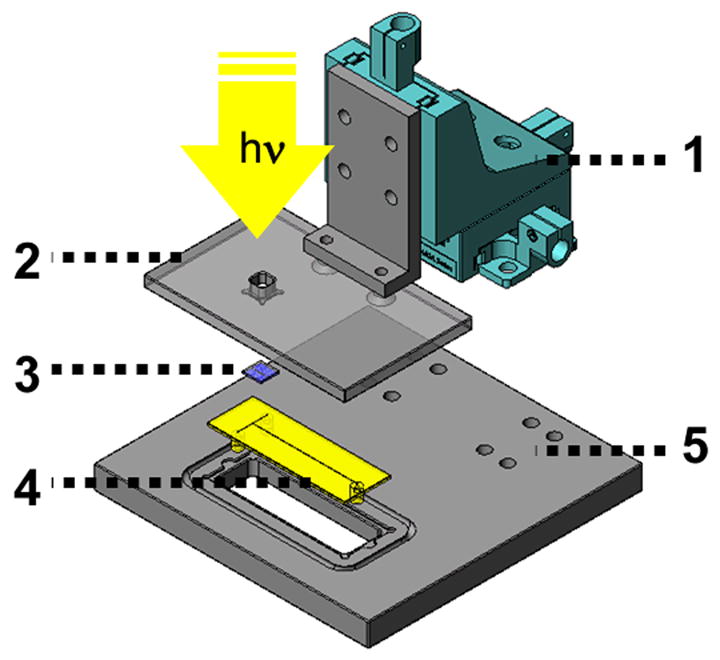 Fig. 3