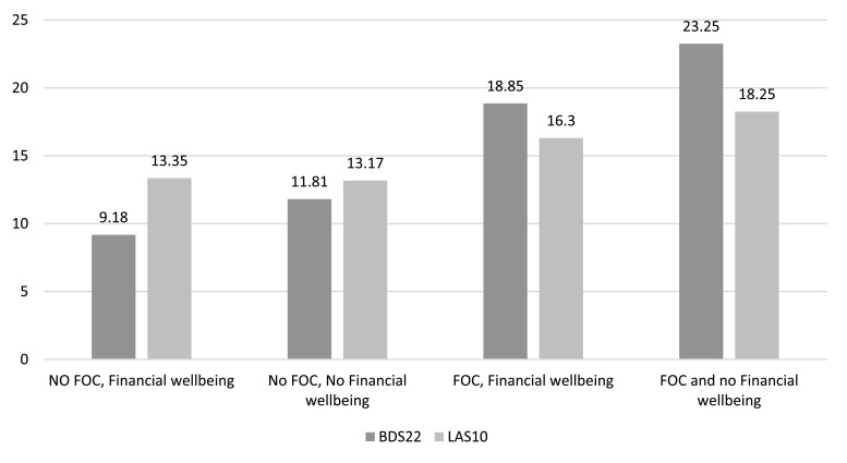 Fig. 2: