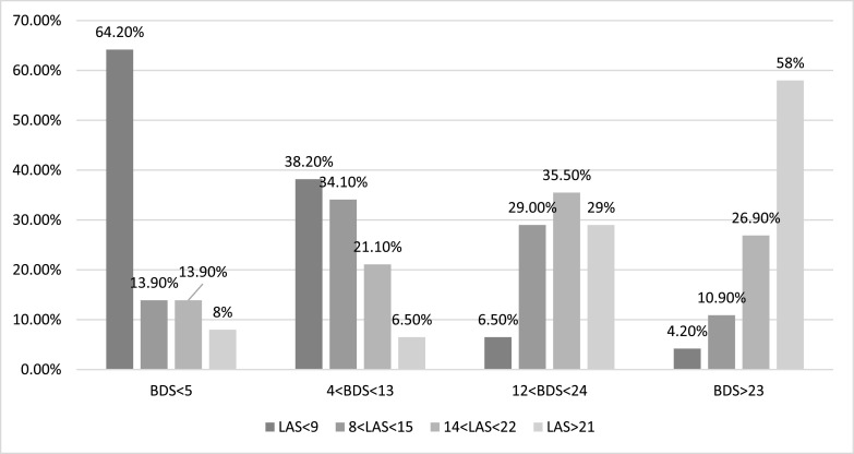 Fig. 1: