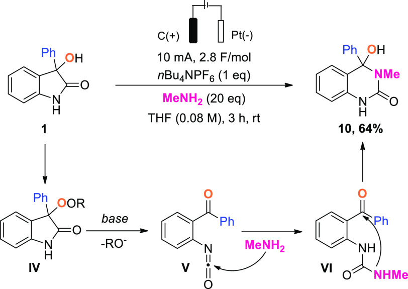 Scheme 5