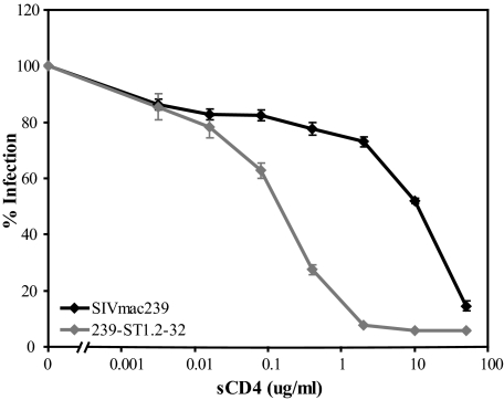 FIG. 8.