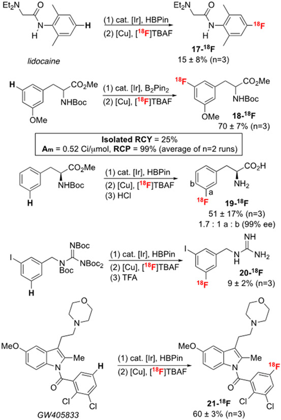 Scheme 5.