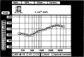 Figure 26.