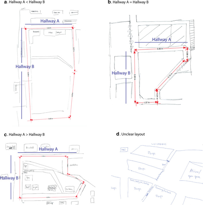 Fig. 8