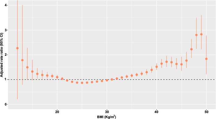 Extended Data Fig. 2