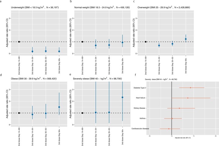 Extended Data Fig. 1