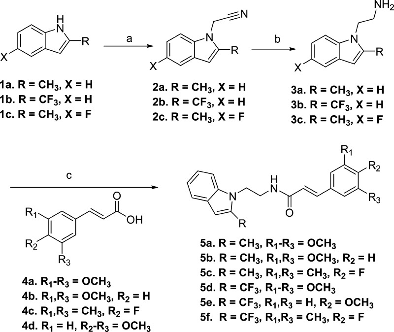 Scheme 1