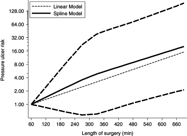 IWJ-12722-FIG-0005-b