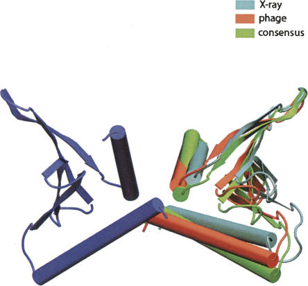 Figure 5.