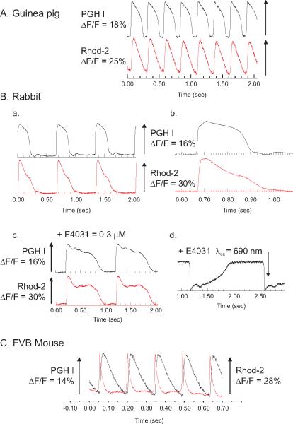 Figure 12.17.7