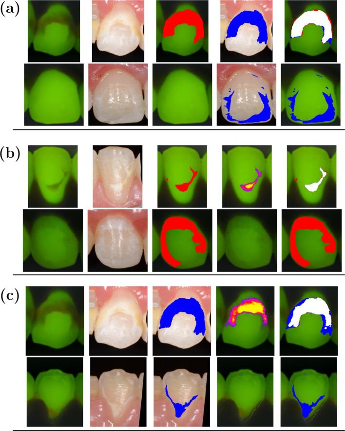 Figure 3. 