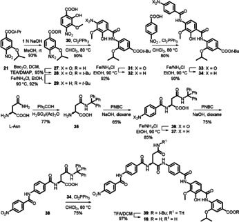 Scheme 2