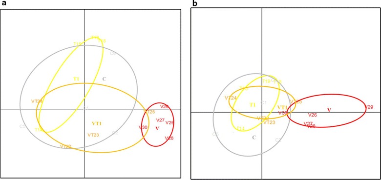 Fig. 4