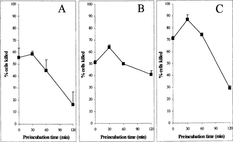 FIG. 1.