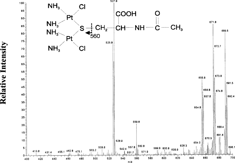 FIG. 8.