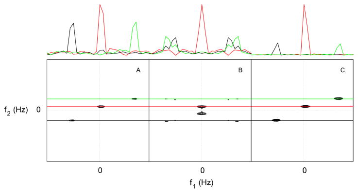 Fig. 10