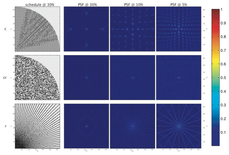 Fig. 8