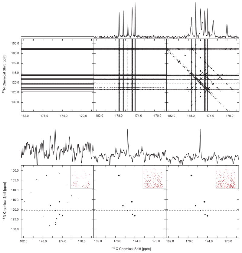 Fig. 9