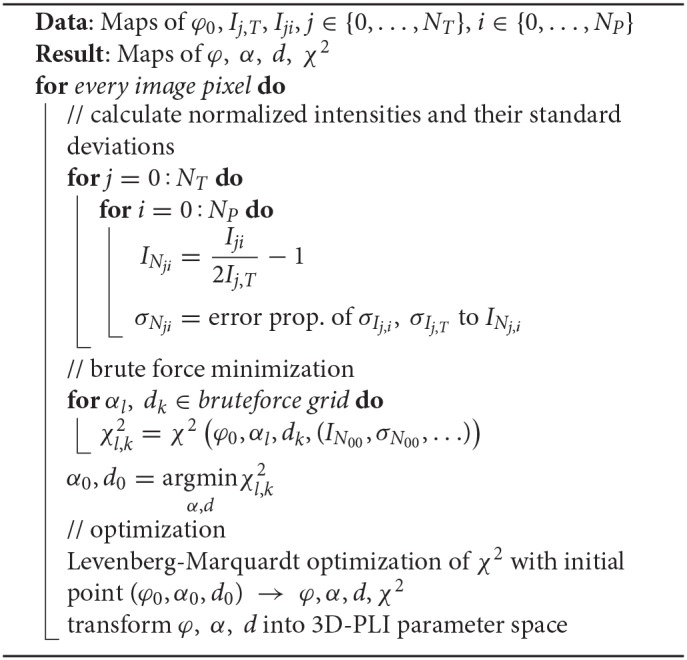 graphic file with name fnana-12-00075-i0001.jpg