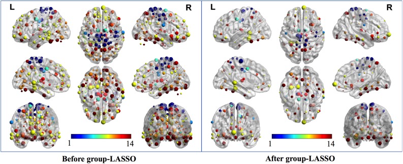 FIGURE 4