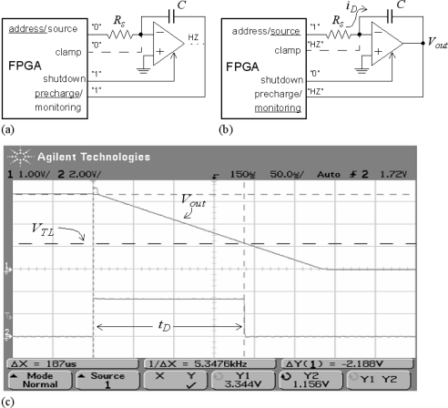 Figure 6.