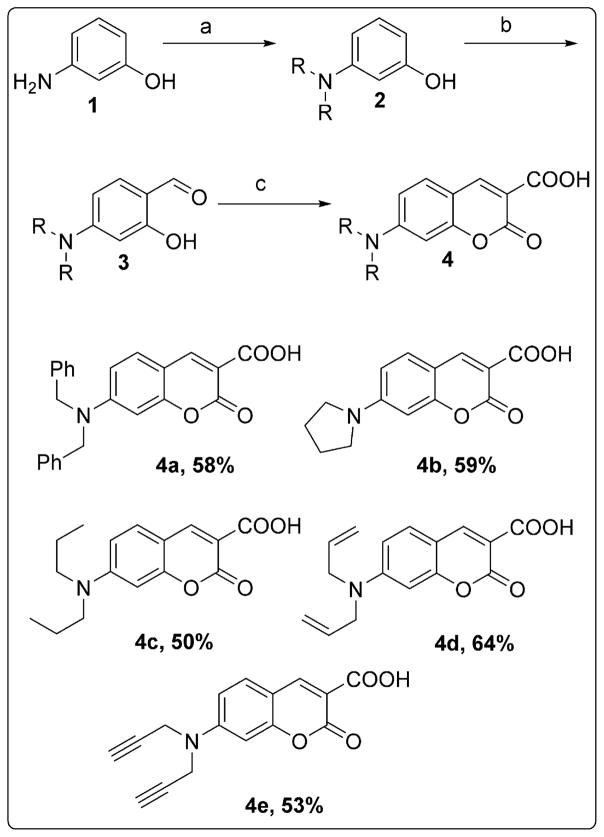 Scheme 1