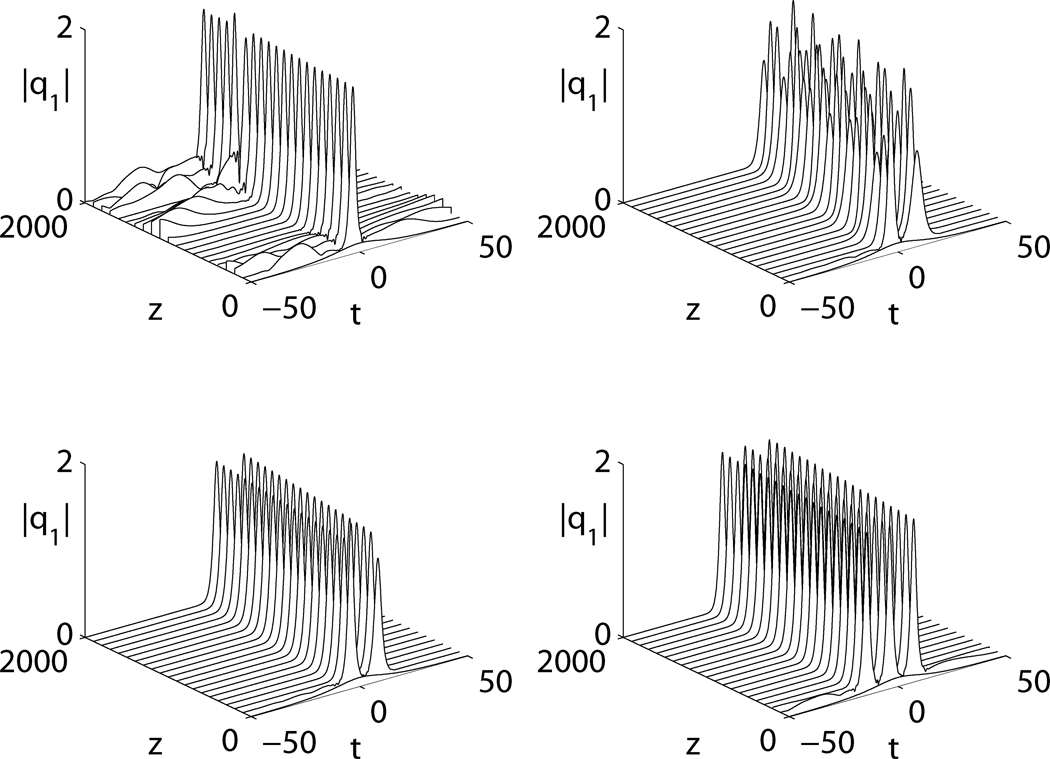 Fig. 4