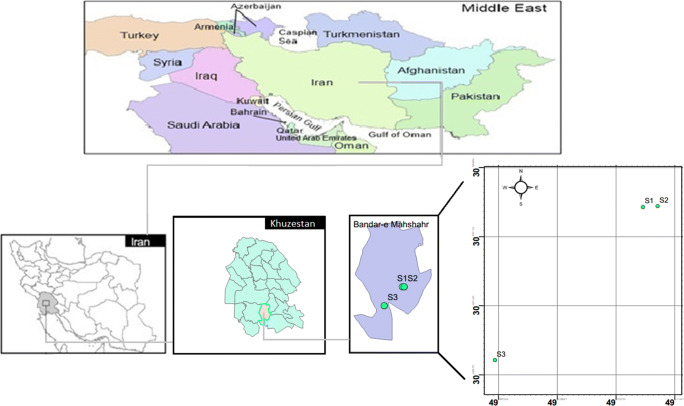 Fig. 1