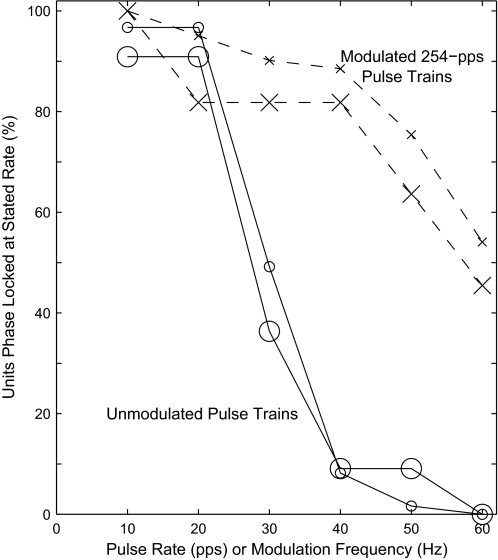 FIG. 9.