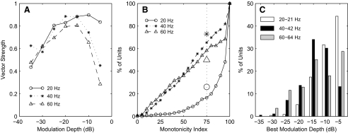 FIG. 8.