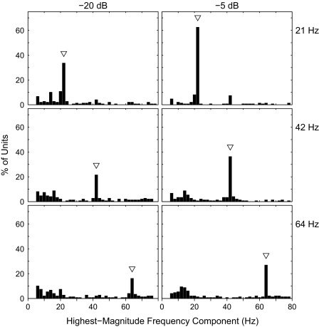 FIG. 11.