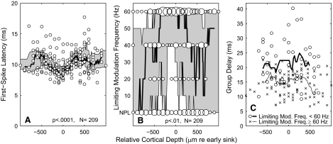 FIG. 10.