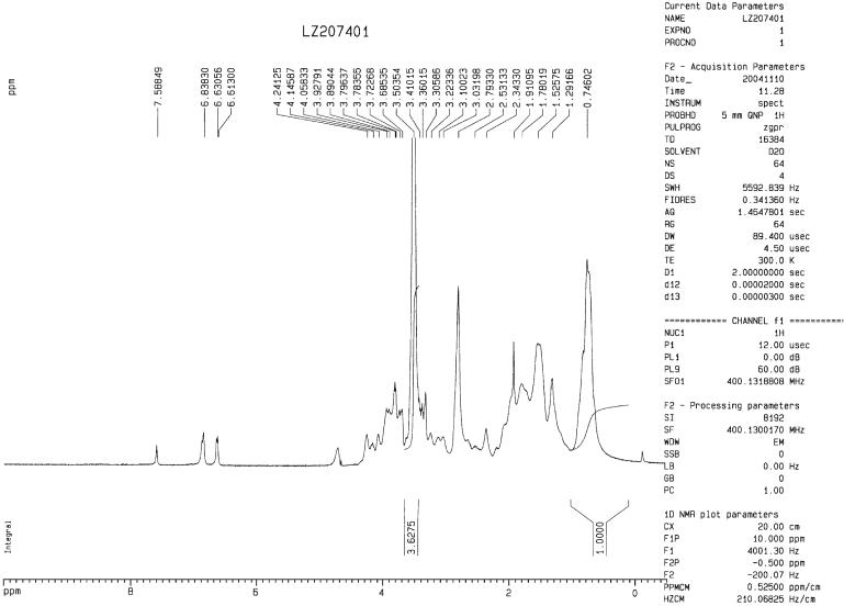 Fig. A2