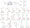 Figure 11.
