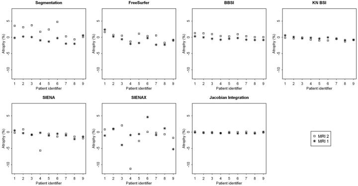 Fig 1.