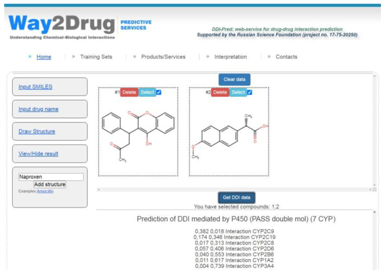 Figure 2