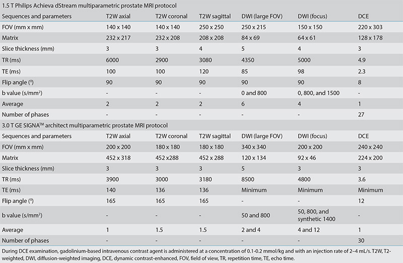 graphic file with name DIR-30-139-g11.jpg