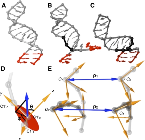 FIGURE 4.