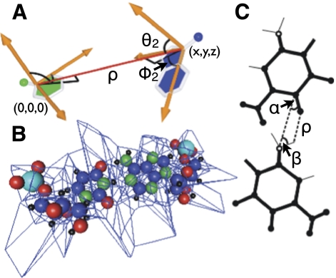 FIGURE 5.