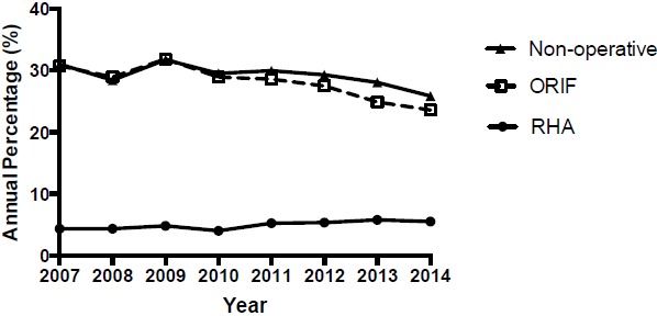 Fig. (2)