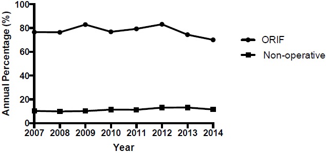 Fig. (4)