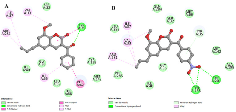 Figure 12