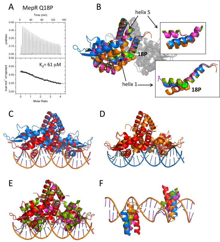 FIG 4 