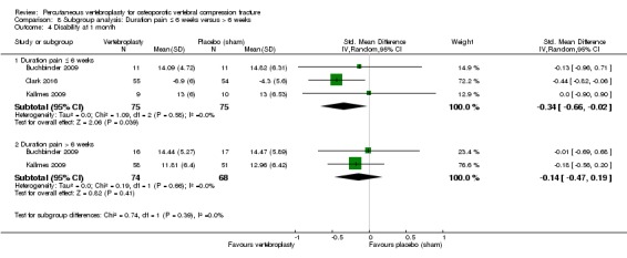 Analysis 8.4